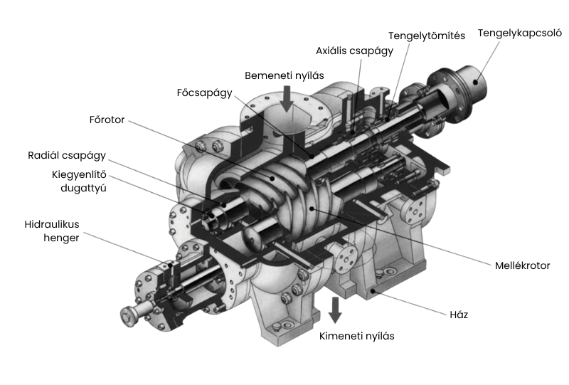 szolg_blokkfelujitas 1